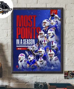 Everybody Eats NFL Buffalo Bills Most Points In A Season In Franchise History Home Decor Poster Canvas