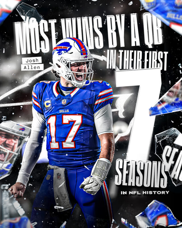 Josh Allen Bufalo Bills Most Wins By A QB In Their First 7 Seasons In NFL History