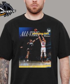 Stephen Curry Surpassed Allen Iverson NBA 28th All Time Scoring List Classic T-Shirt